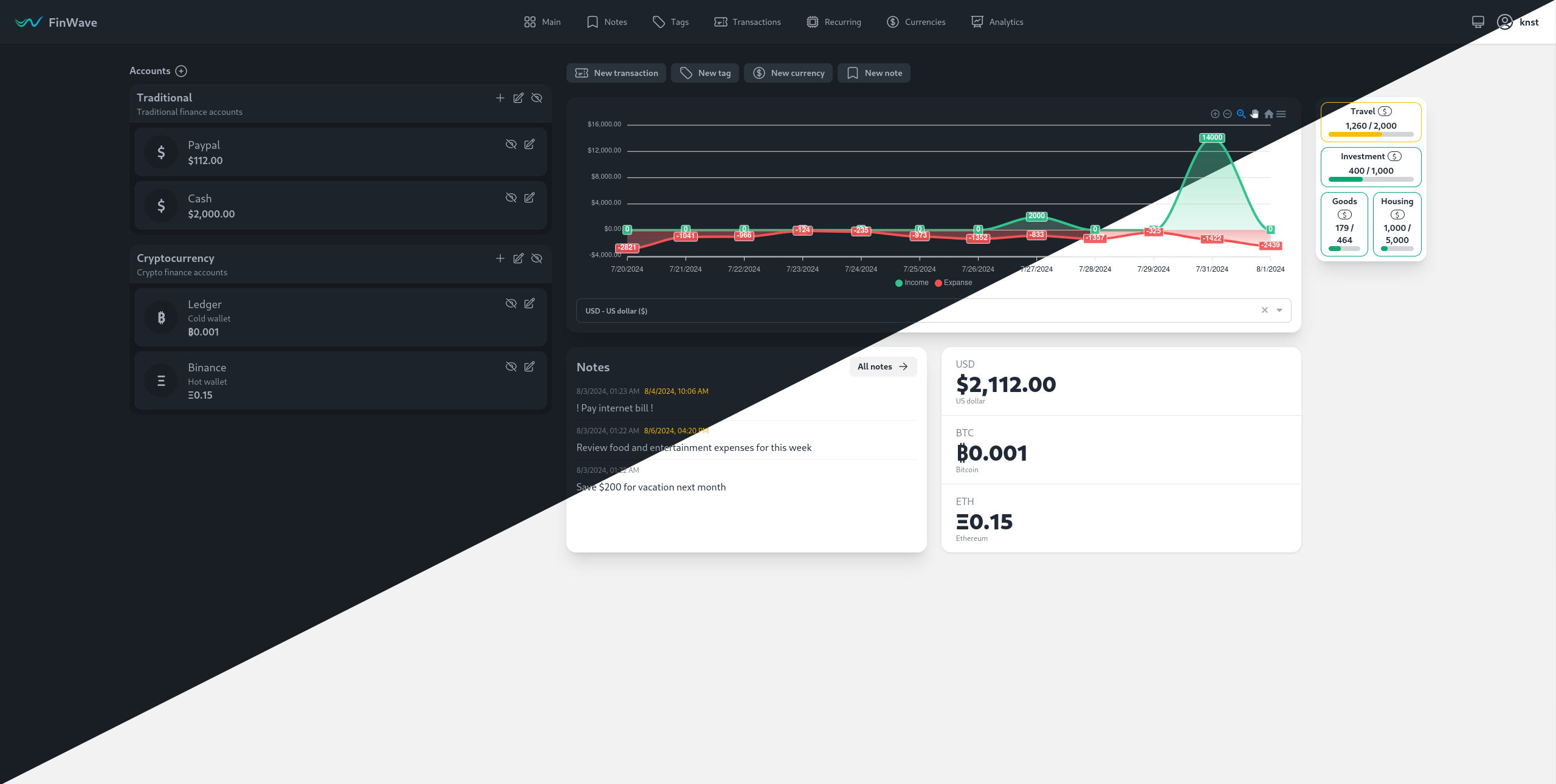 FinWave demo view